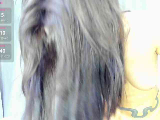 cutePanacea webcam