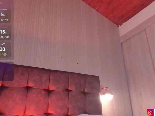 kinky chat Sofi-Blossom