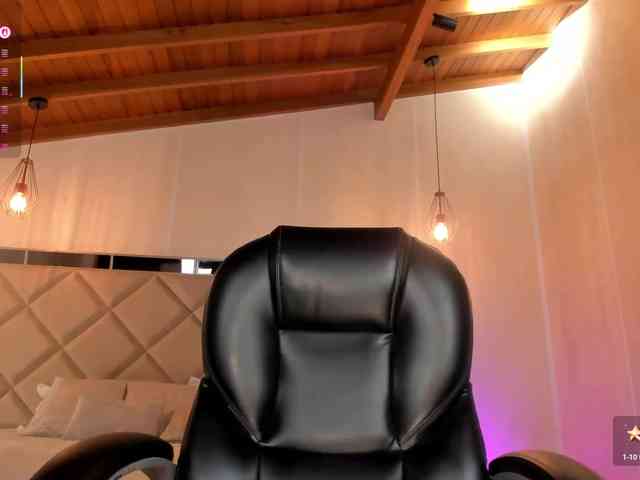 AmberLewis webcam