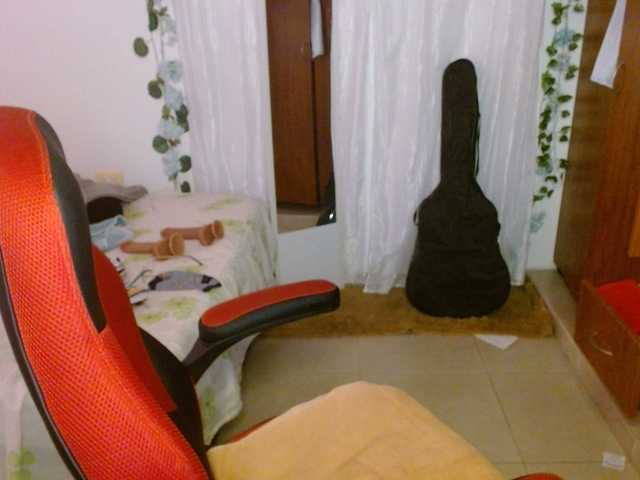 Profile and Statistics for helenca1980 on BongaCams