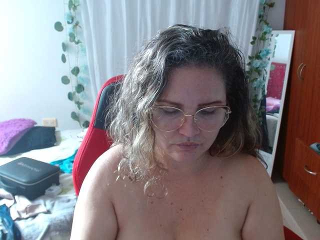 Profile and Statistics for helenca1980 on BongaCams