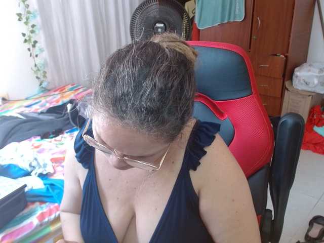 Profile and Statistics for helenca1980 on BongaCams