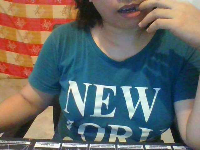 Profile and Statistics for RossyLove on BongaCams