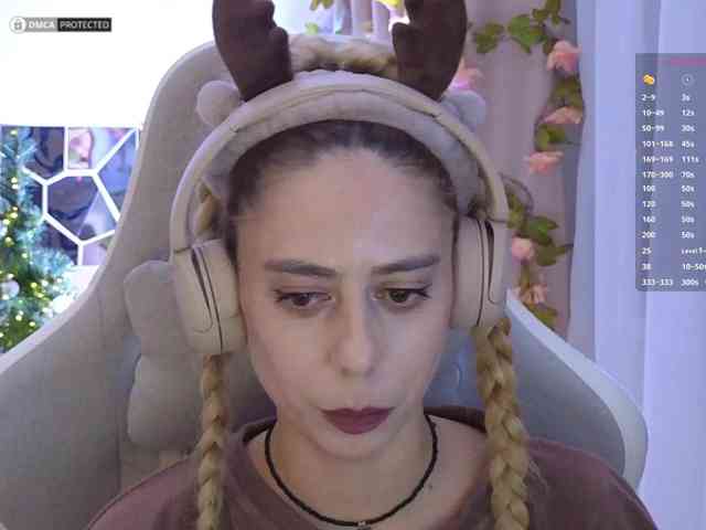 ballerina_capuchina webcam