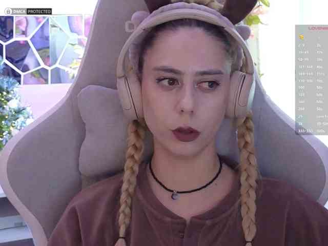 ballerina_capuchina webcam