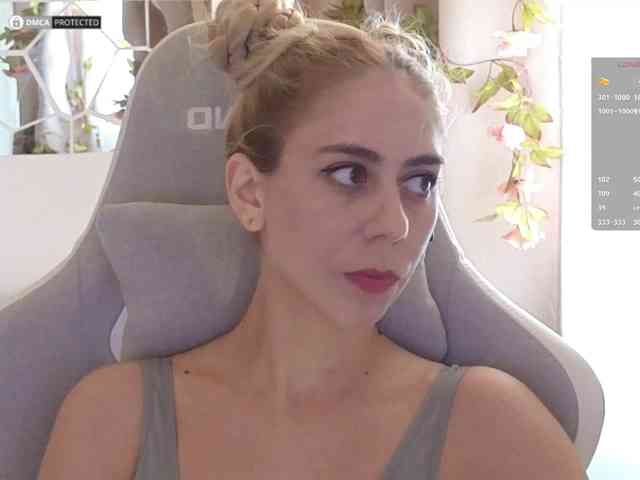 ballerina_capuchina webcam