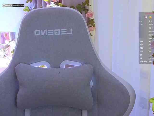 ballerina_capuchina webcam