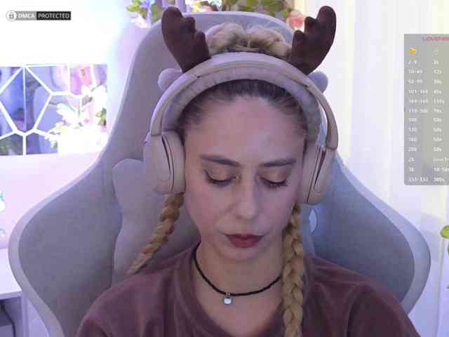 ballerina_capuchina webcam