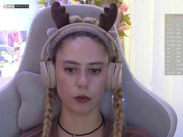 ballerina_capuchina webcam