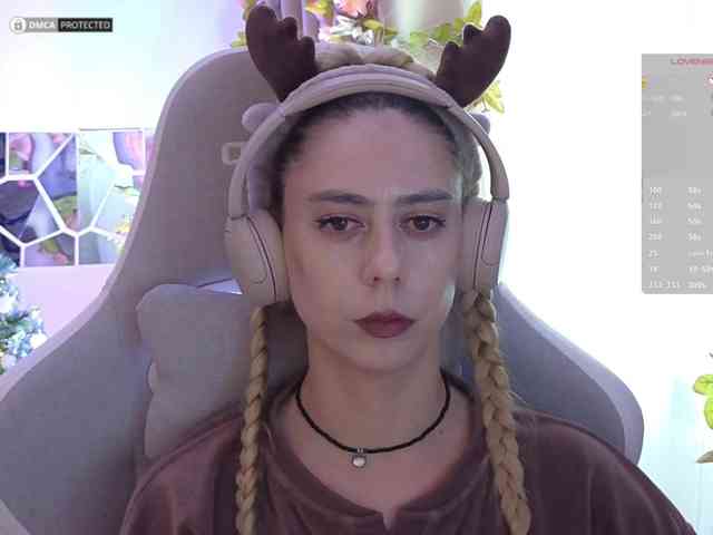 ballerina_capuchina webcam