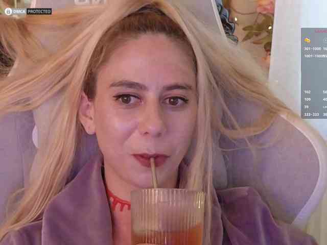 ballerina_capuchina webcam