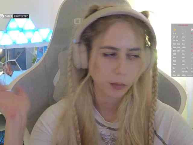 ballerina_capuchina webcam