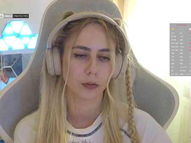 ballerina_capuchina webcam