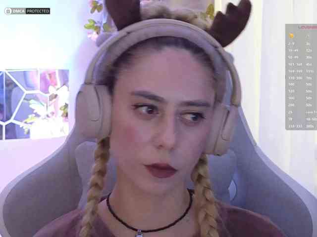 ballerina_capuchina webcam