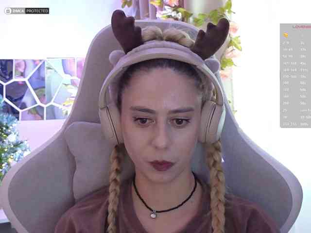 ballerina_capuchina webcam