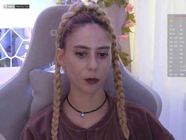 ballerina_capuchina webcam