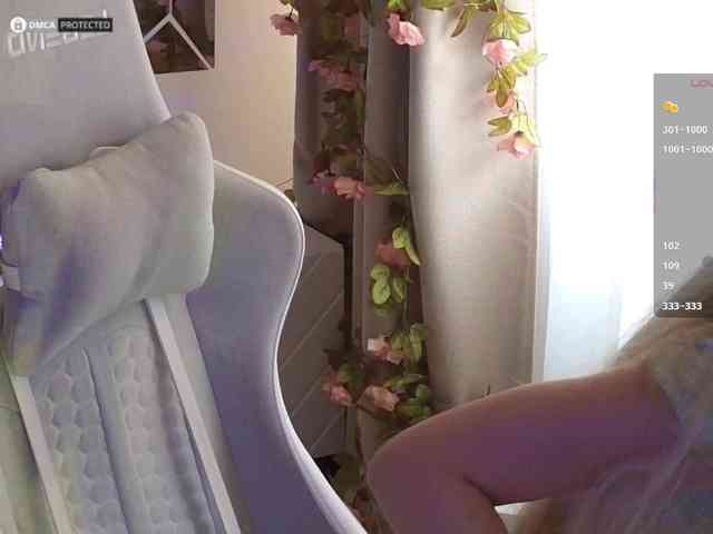 ballerina_capuchina webcam