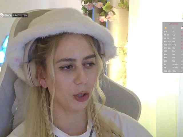 ballerina_capuchina webcam