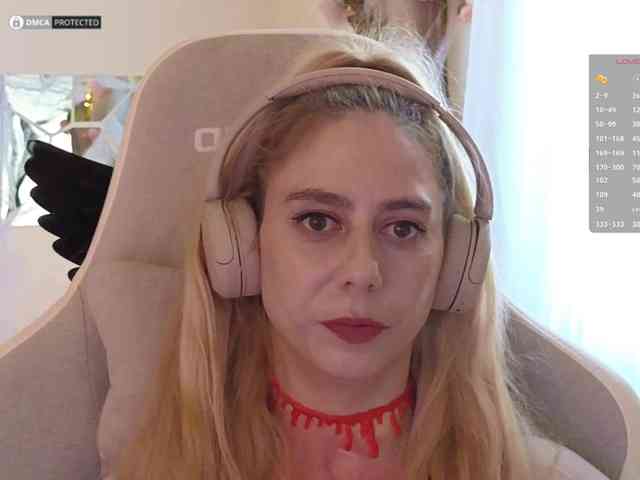 ballerina_capuchina webcam