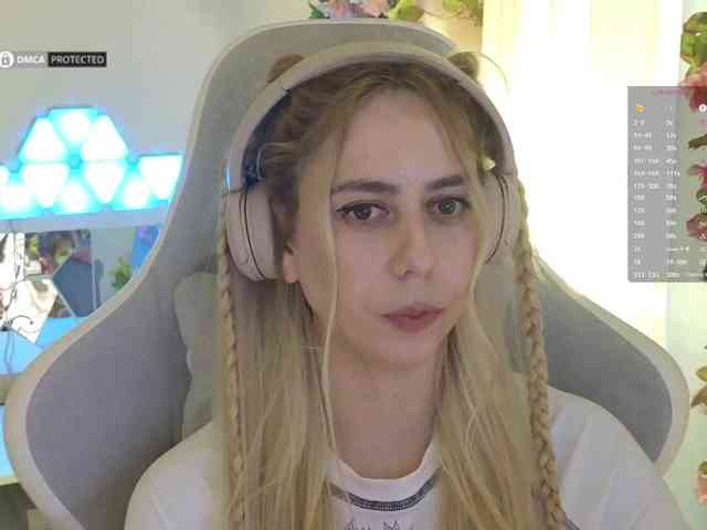 ballerina_capuchina webcam