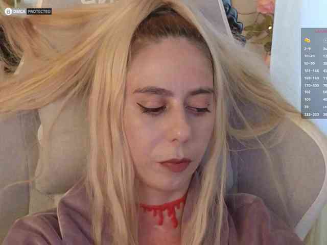 ballerina_capuchina webcam