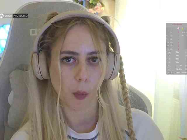 ballerina_capuchina webcam