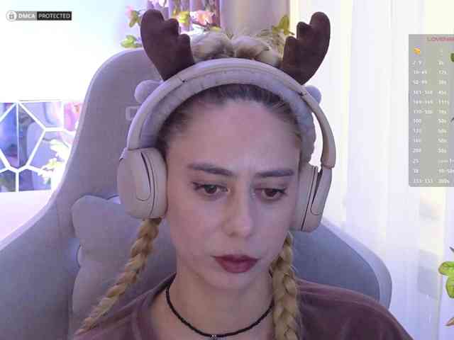 ballerina_capuchina webcam