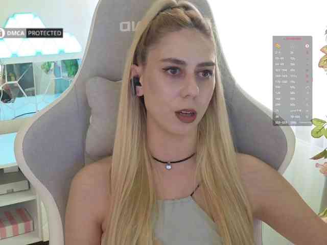 ballerina_capuchina webcam