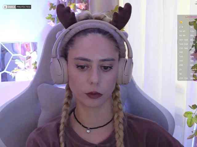 ballerina_capuchina webcam