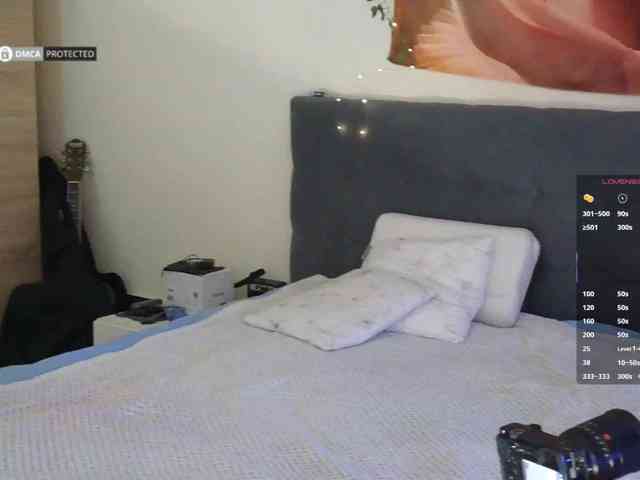 ballerina_capuchina webcam