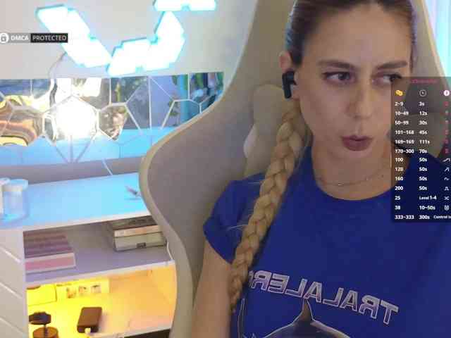 ballerina_capuchina webcam