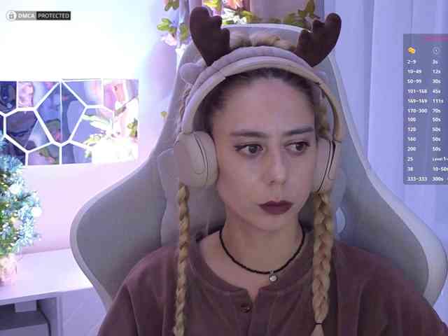 ballerina_capuchina webcam