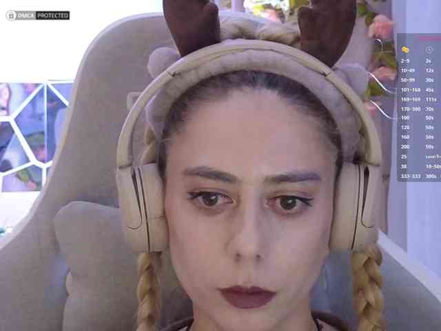 ballerina_capuchina webcam