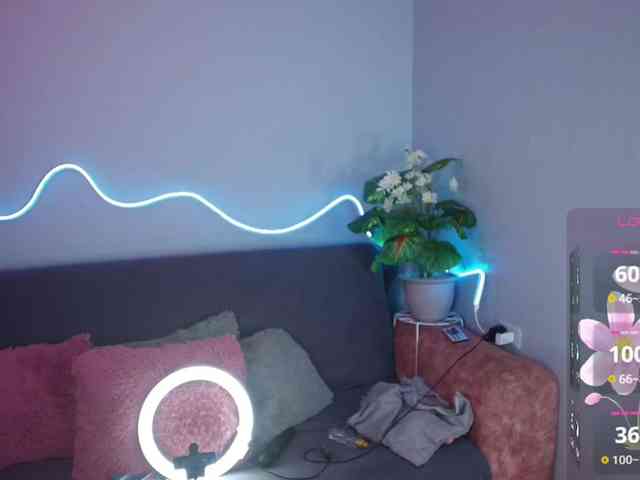 giordanapinoo webcam