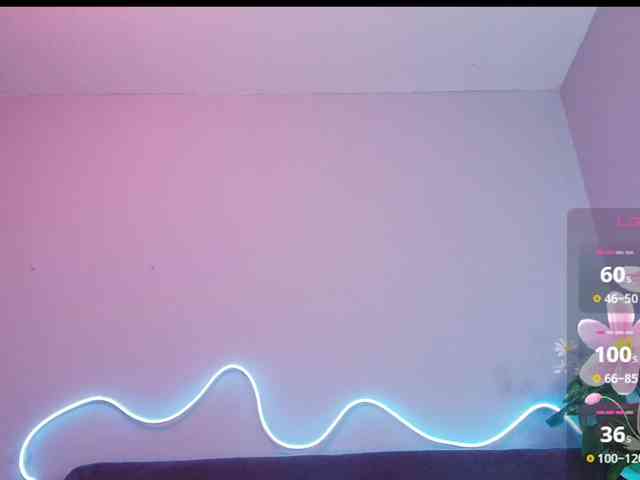 giordanapinoo webcam