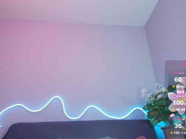 giordanapinoo webcam