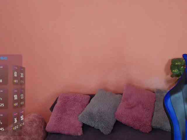 giordanapinoo webcam