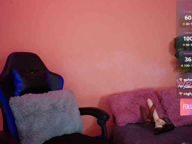 giordanapinoo webcam