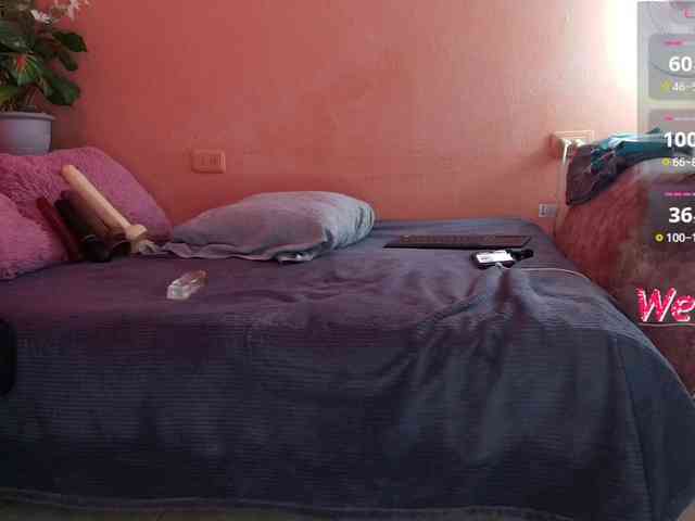 giordanapinoo webcam