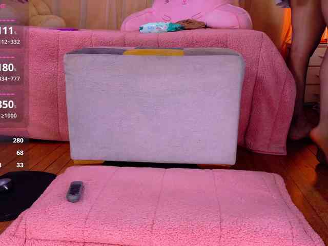 loliswet webcam