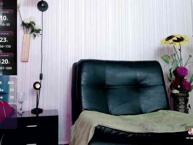 anastaciacute85 webcam