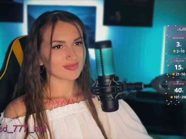 hidden sex cam Supergirl7771