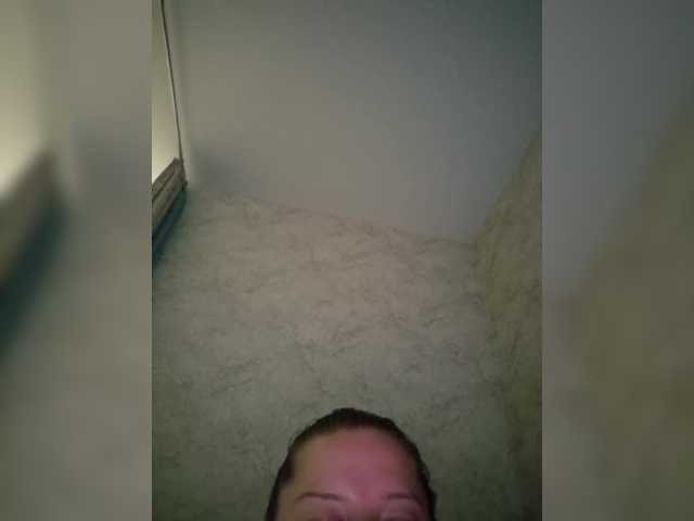 Profile and Statistics for ANNANaz1912 on BongaCams