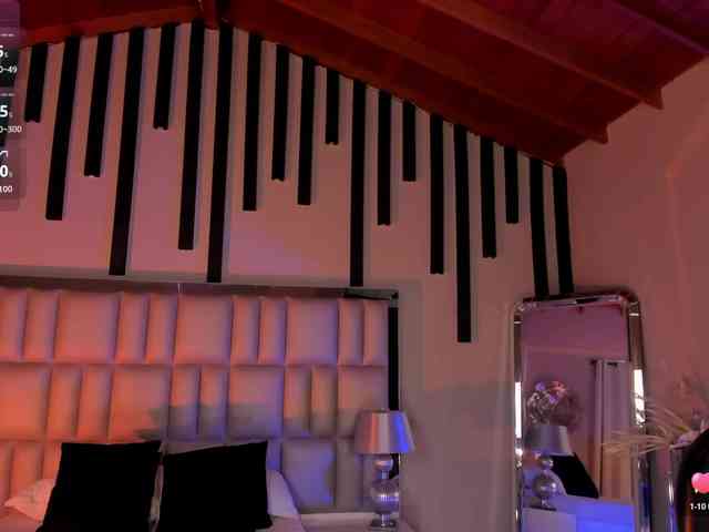 ViolettHansson Live Webcam on BongaCams