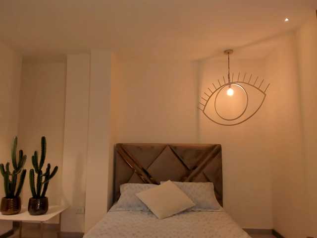 Profile and Statistics for AliceHarper1 on BongaCams