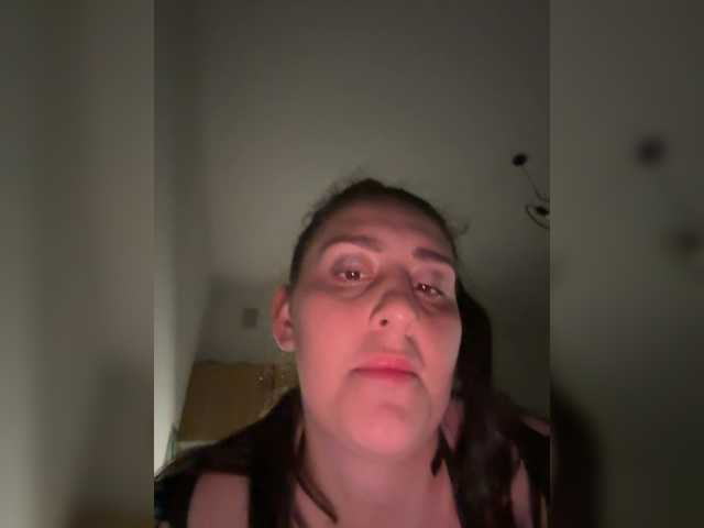 Profile and Statistics for PolinaLike12 on BongaCams