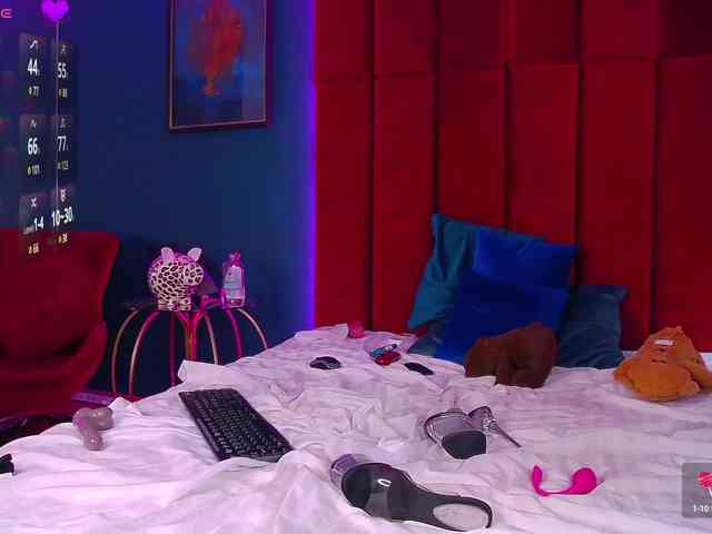 Madylux webcam
