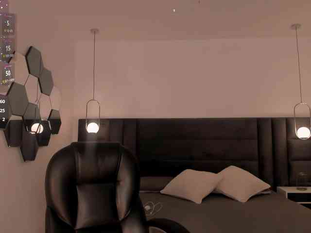 CarolineGrace webcam