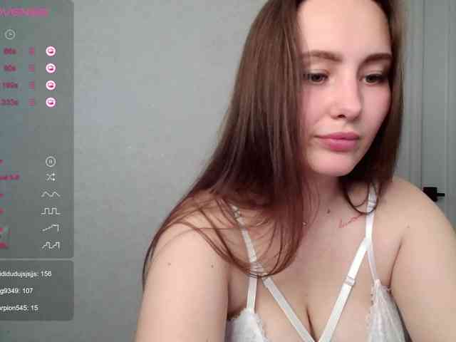 SweetySonya webcam