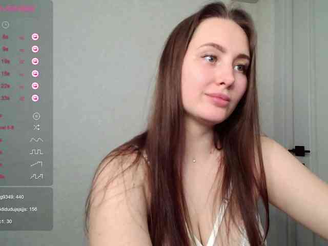 SweetySonya webcam